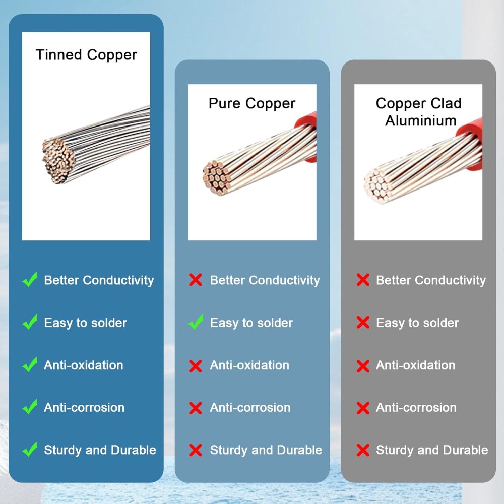 Kabel Terminal XT90 ke O Ring  - Drone Battery Connector ulasan dan harga